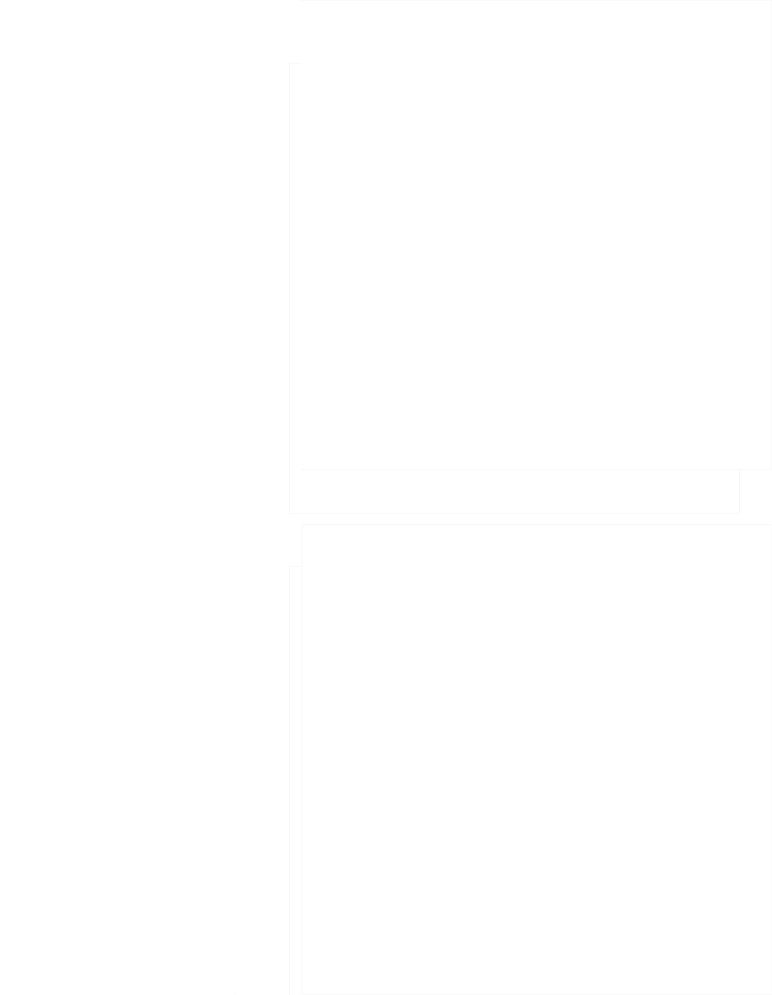 BlackStone Properties - 1